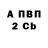 БУТИРАТ 1.4BDO Misza Dziubenko